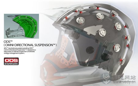 吸盘式碟状减震装置的摩托车头盔