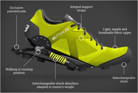 带缓冲弹力装置的创意跑步鞋设计
